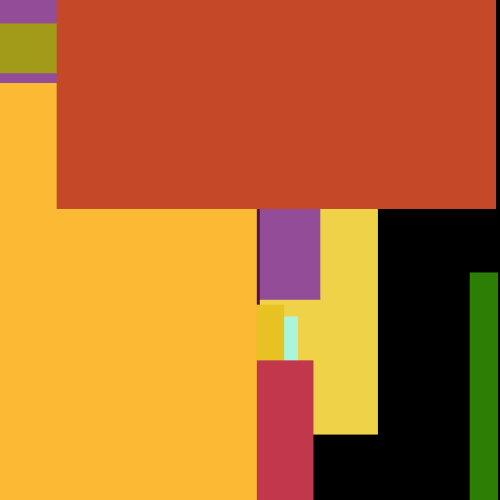 Tomato Motorola Tomato Motorola