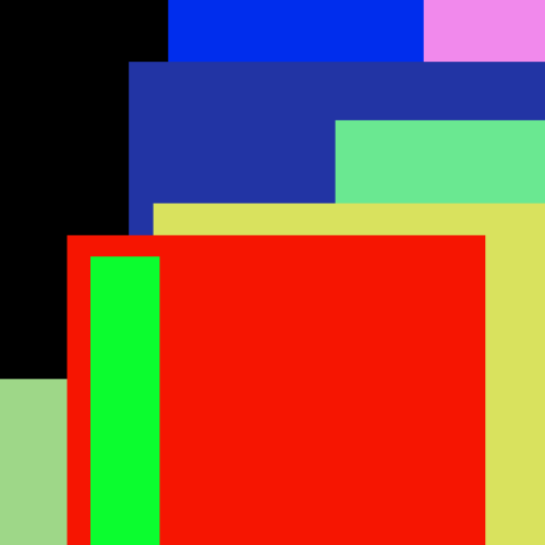 ACME Moustache Thermal