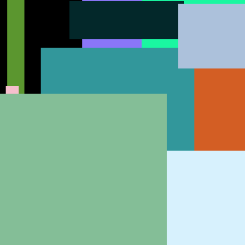 Car Beverage Shampoo