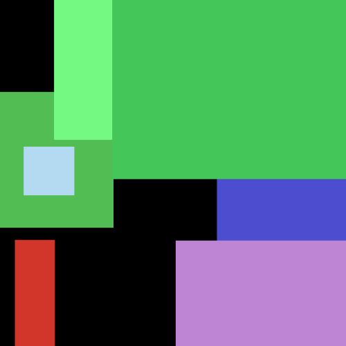 Chicken Medium Shampoo