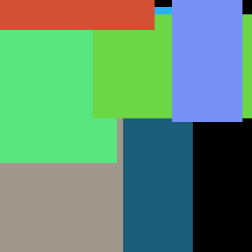 Blender Cool Album Water Dress