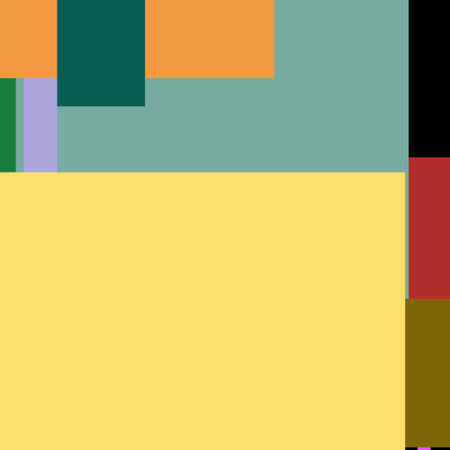 Meat Moustache Heater