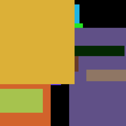 Lavender Wet Blender