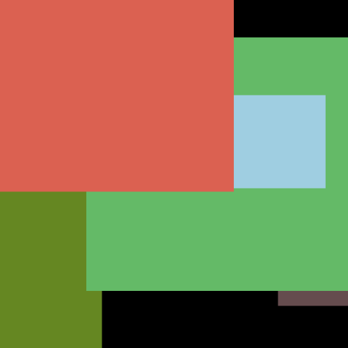 Violet Gel Violet Gel