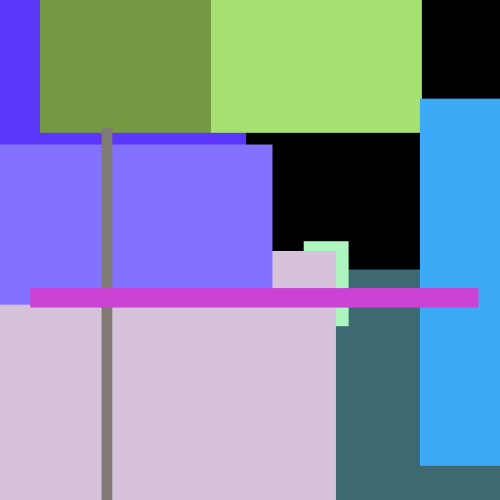 Brass iPhone Bed Brass iPhone Bed