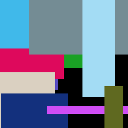 Video Table Video Table